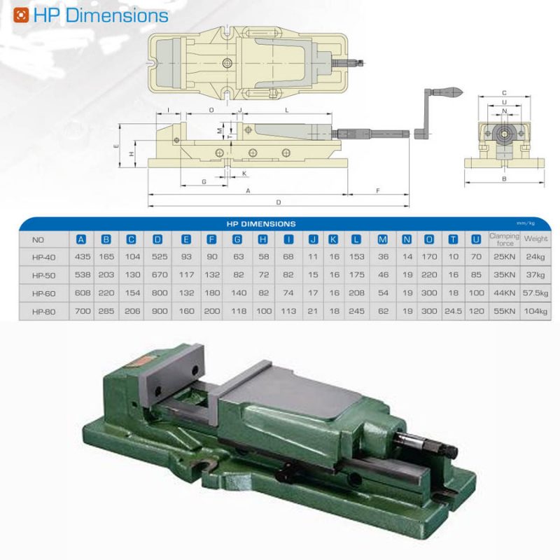 Thông tin sản phẩm ETO thủy lực HP