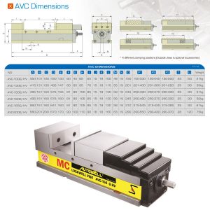 Thông tin sản phẩm ETO KẸP AVC