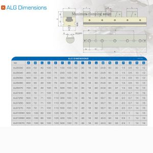 Thông tin sản phẩm eto nhiều hàm kẹp ALG