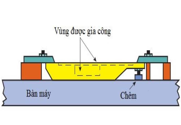 Cách gá phôi trên máy phay CNC 5