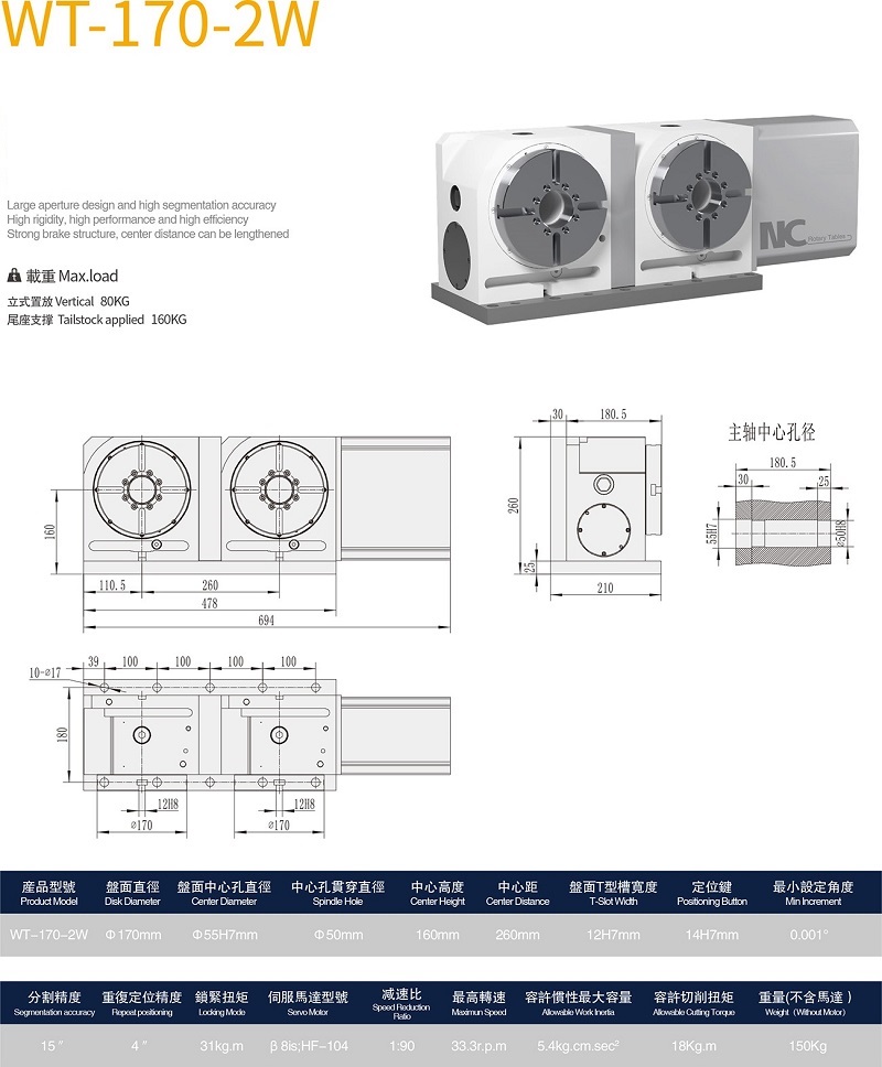 Trục thứ 4 PMW WT-170-2W