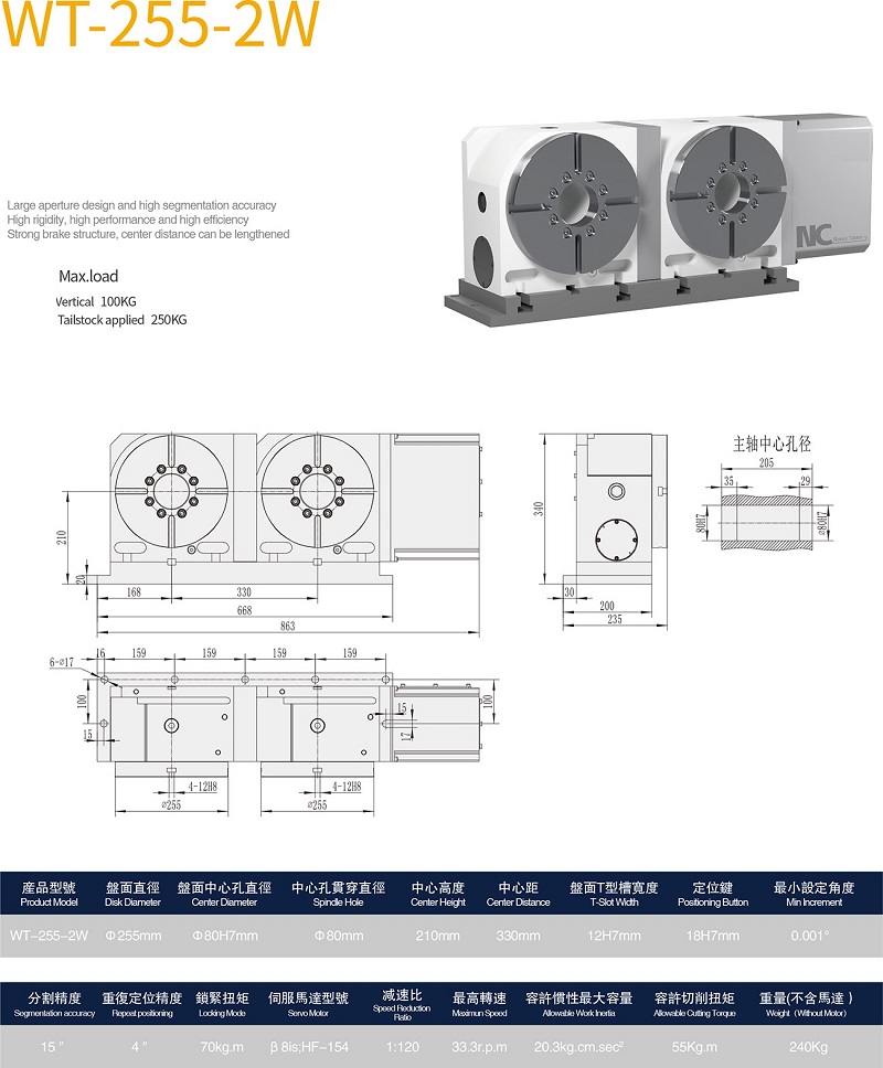 Trục thứ 4 PMW-255-2W