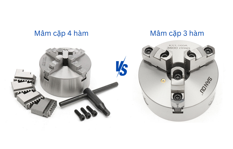 Hình ảnh mâm cặp chuck 3 hàm và chuck 4 hàm