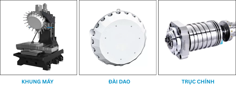 Cấu trúc bên trong khoan và trung tâm gia công Taikan T-1000