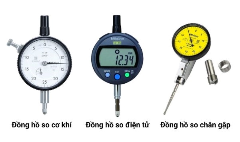 Dụng cụ đo 