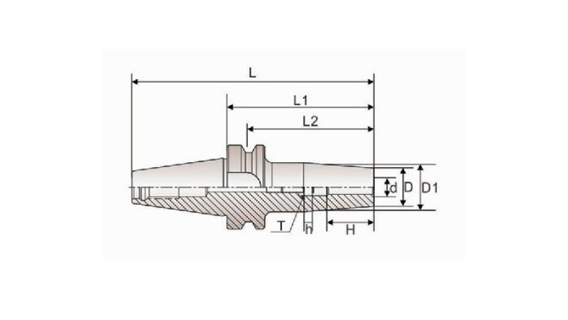 Đầu kẹp dao BT/BBT-SF