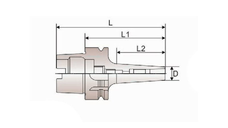 Đầu kẹp dao HSK-SDC