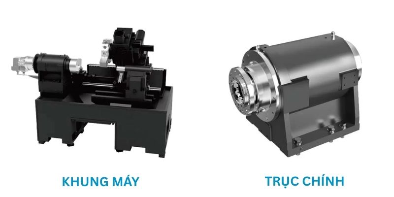 Cấu trúc bên trong máy tiện ngang CNC Taikan L-35Y