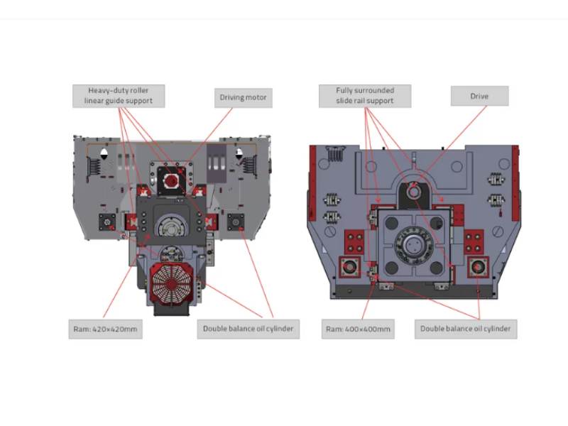 may-phay-giuong-cnc-taikan-g-v-3034-a (1)