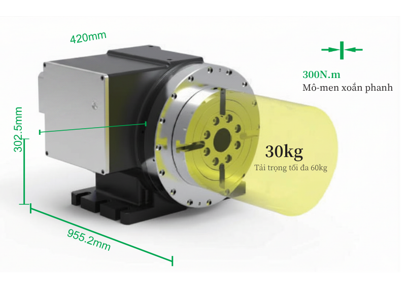 Bàn xoay trục 4 điện PMW P4D-170-B